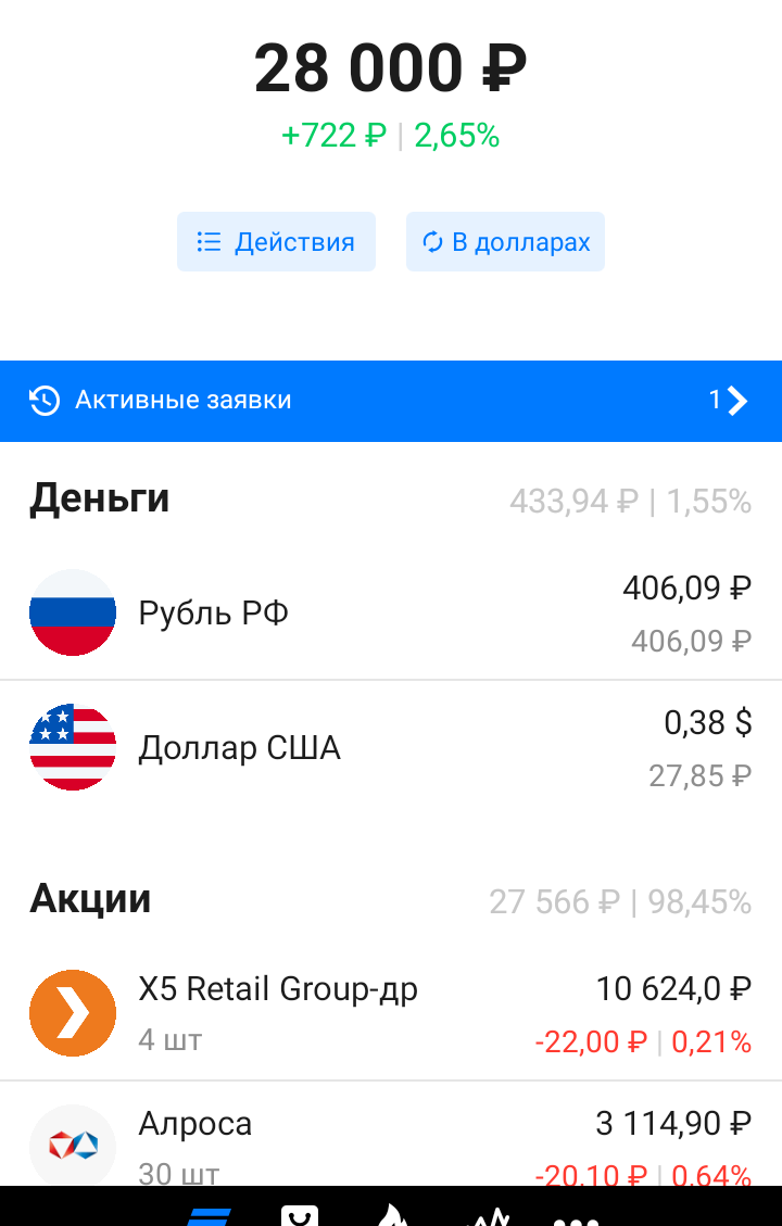-2
