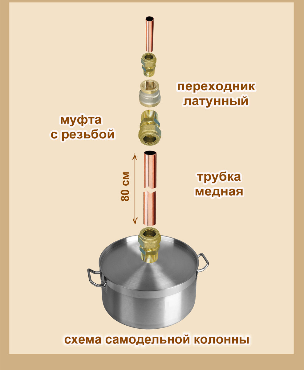 Самогонный аппарат своими руками