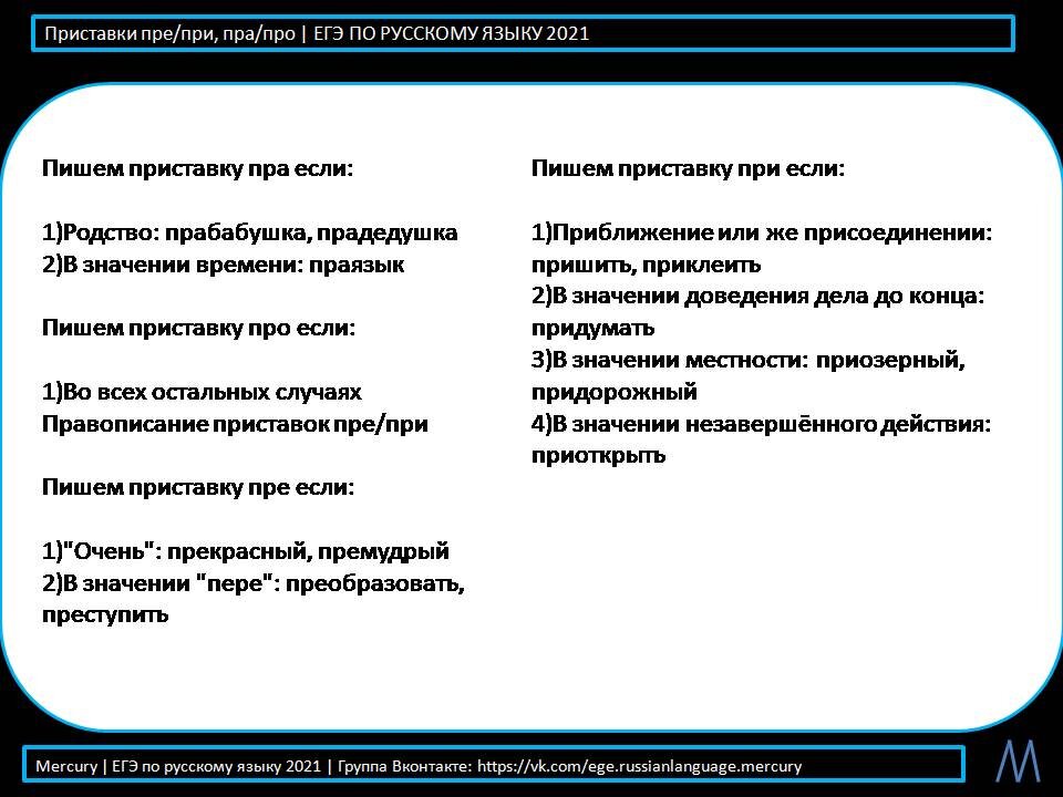 Правописание приставок пре и при егэ