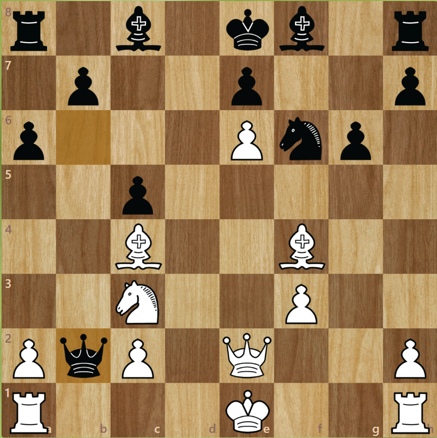 ход белых, найдите лучший ход