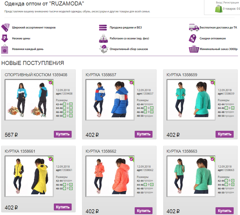 Много дешевых товаров, почти нет средних и высоких по цене. Это сразу вызывает подозрение, что ваши товары низкого качества. Такие товары дают минимальную прибыль, даже если вы продадите их очень много. Нужно добавить более дорогих товаров, чтобы охватить аудиторию со средним доходом, и тогда вы увидите, как возрастет маржа. Исключение — ваш магазин работает оптом: