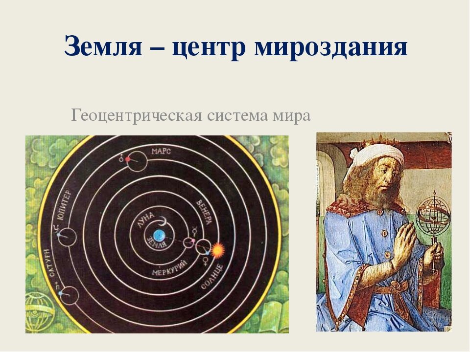 Геоцентрическая система мира презентация