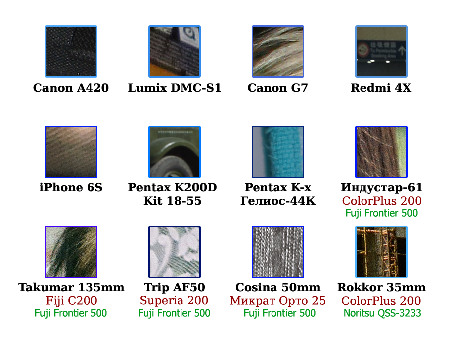 Часть обрезков 100х100 пикселей для демонстрации деталей. У плёночных красным цветом подписана плёнка, зелёным - модель сканера.