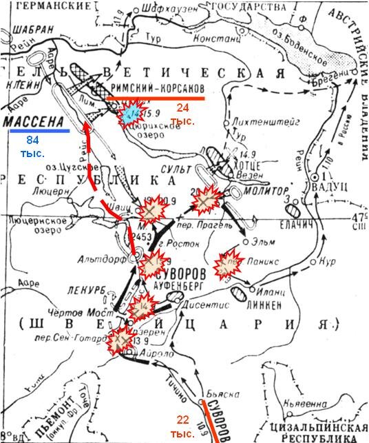 Карта перехода суворова через альпы