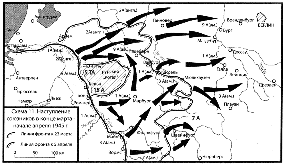 Карта наступления красной армии