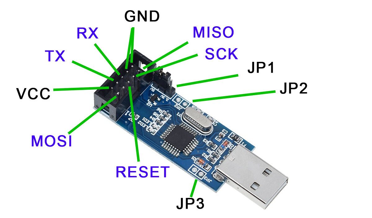 Схема USB программатора на Atmega8 своими руками