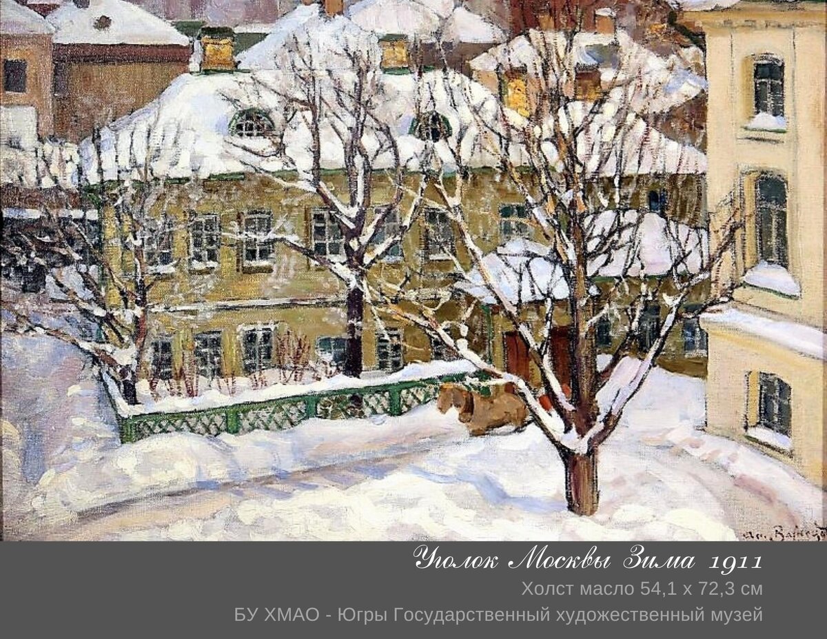 Художник Аполлинарий Васнецов: от Урала до Москвы | Живопись | Дзен