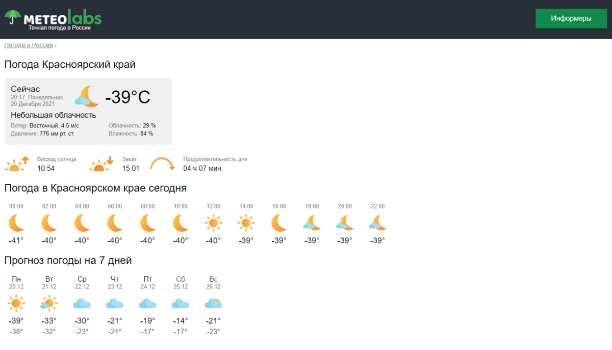 Скриншот с сервиса прогноза погоды