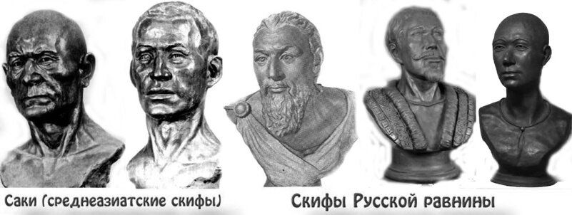 Саки период. Массагеты Саки сарматы и Скифы. Саки Скифы Гунны. Массагеты потомки. Сак Скиф Сармат.