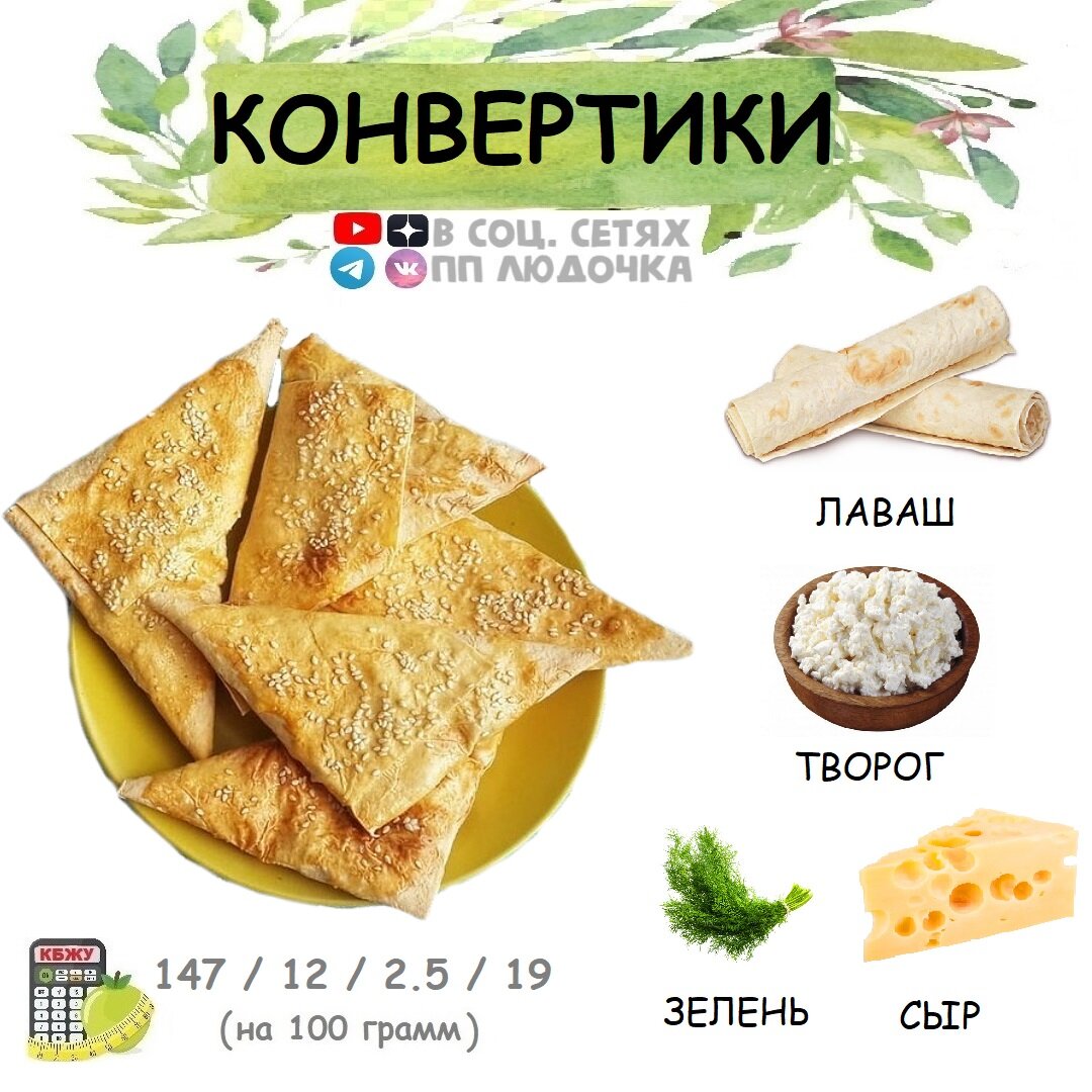 ПП КОНВЕРТИКИ С СЫРОМ И ТВОРОГОМ 🧀 | ПП ЛЮДОЧКА ПП РЕЦЕПТЫ | Дзен