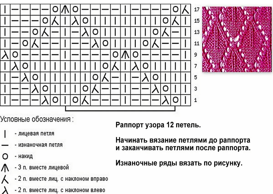 Крупный ромб спицами