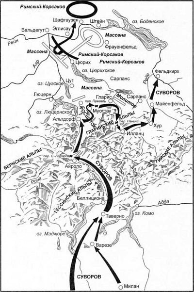Швейцарский поход А.В. Суворова