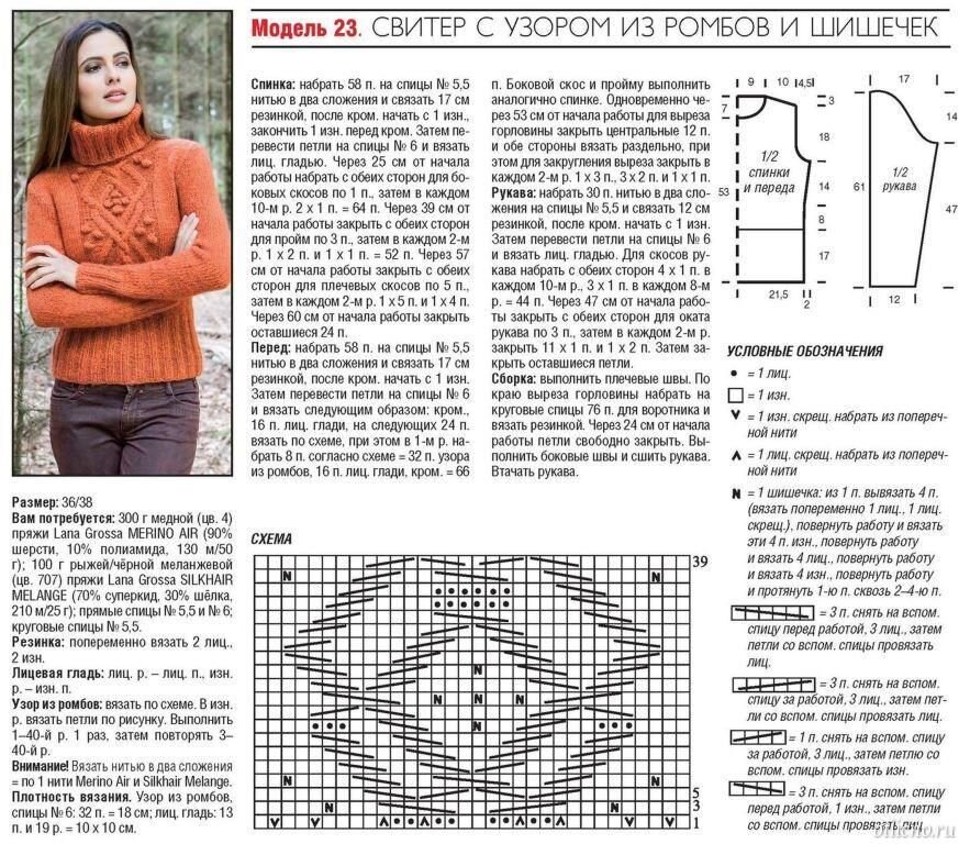 Схема вязания свитера спицами
