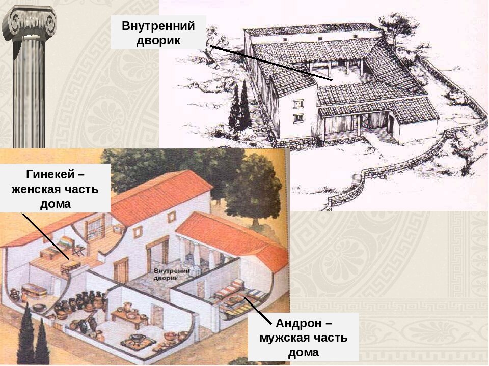 Мужская комната в древнегреческом доме