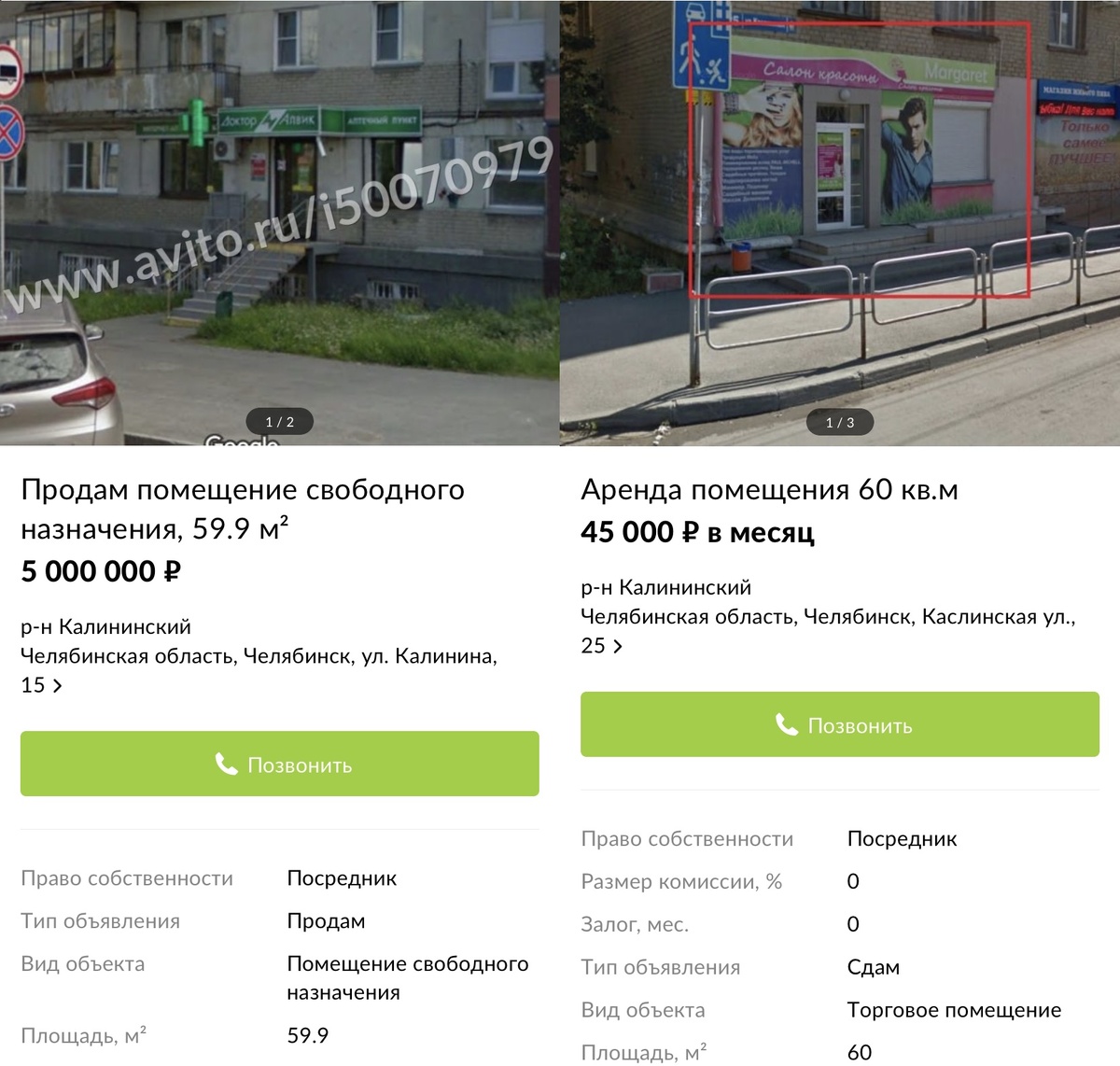 Стоимость покупки и аренды аналогичного по характеристикам помещения