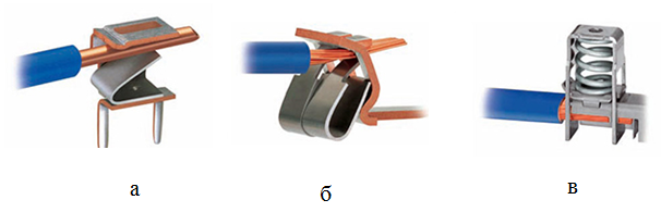 Разъемное соединение. а) без зажимное, б) зажимное, в) пружинное.