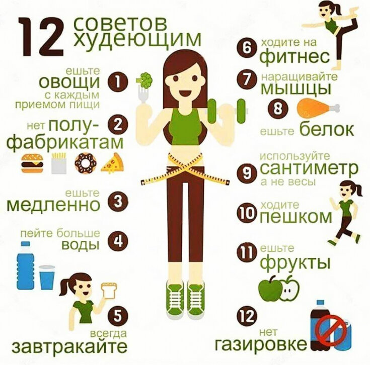 Длительное сидение или стояние на работе