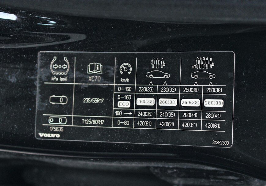 Табличка со значением давления в шинах для Volvo XC70