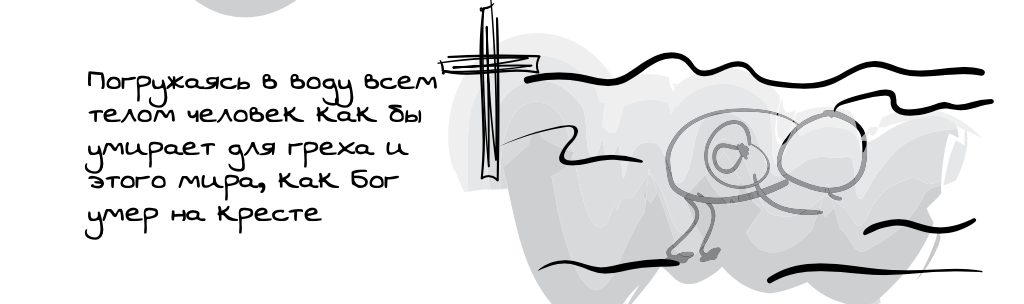 Как заключить сделку с богом. Как заключить сделку с богом. Сделка с богом. Опцион на заключение договора и опционный договор. Как заключить сделку с богом.