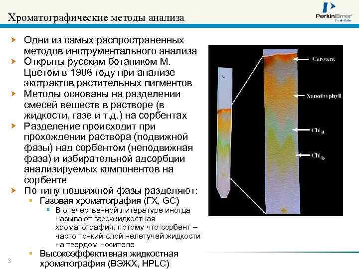 Хроматография