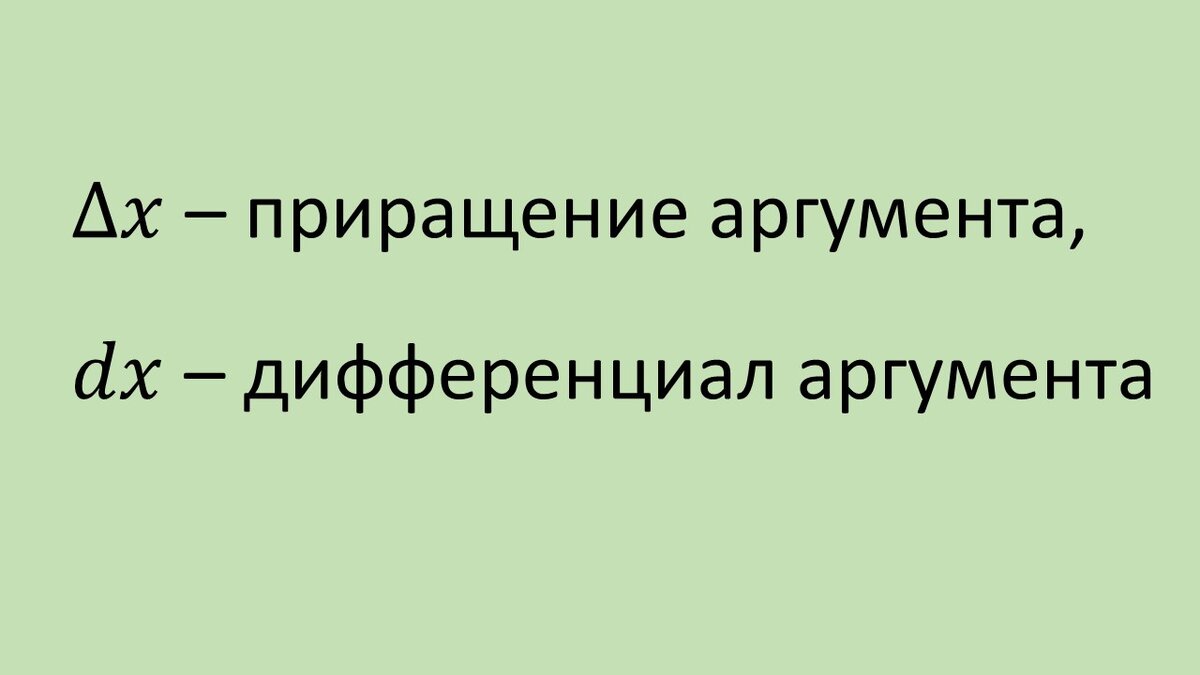 Что такое Δx и dx?