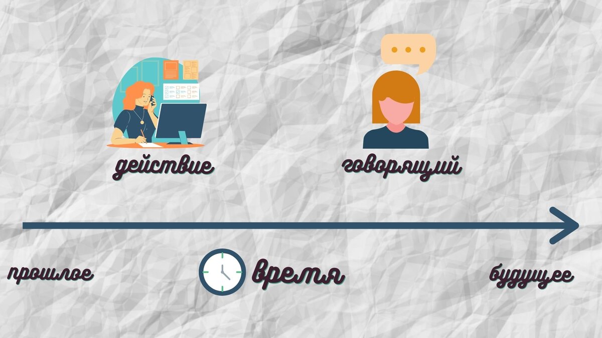 Коллаж автора