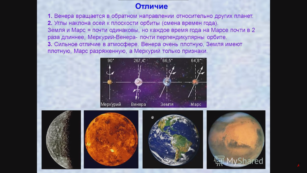 Отличие планеты земной группы. Отличия планет земной группы. Различия земли от других планет.