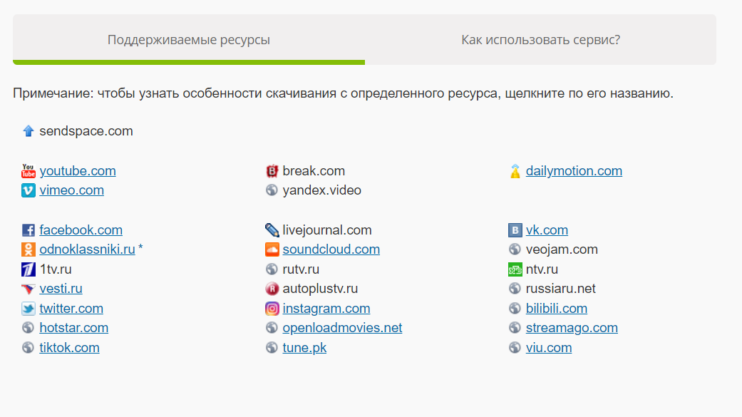 Полный список видеохостингов где работает этот плагин