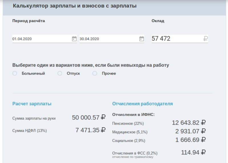 Онлайн-расчет показывает, что сотрудник с зарплатой в 50 000 рублей обходится работодателю в 74 827,87 рублей