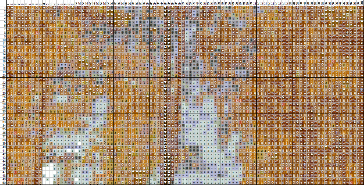 схема собственность автора