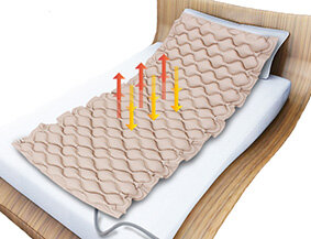 Противопролежневый матрас