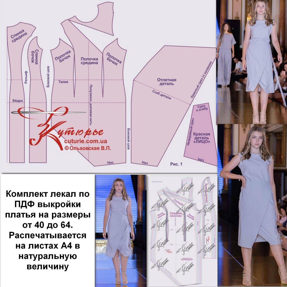 Рисунок комплекта лекал из инструкции как сшить к выкройке