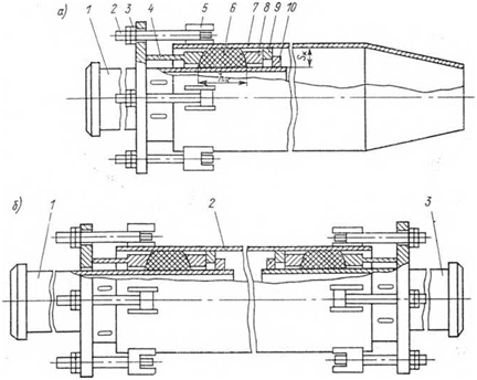 Рис.1   Сальниковые осевые неразгруженные компенсаторы: а - односторонний сальниковый компенсатор, б - двухсторонний через упор 9, втулки 4 и 8 и кронштейн 5 гайками 3, навинчи­ваемыми на болты 2.