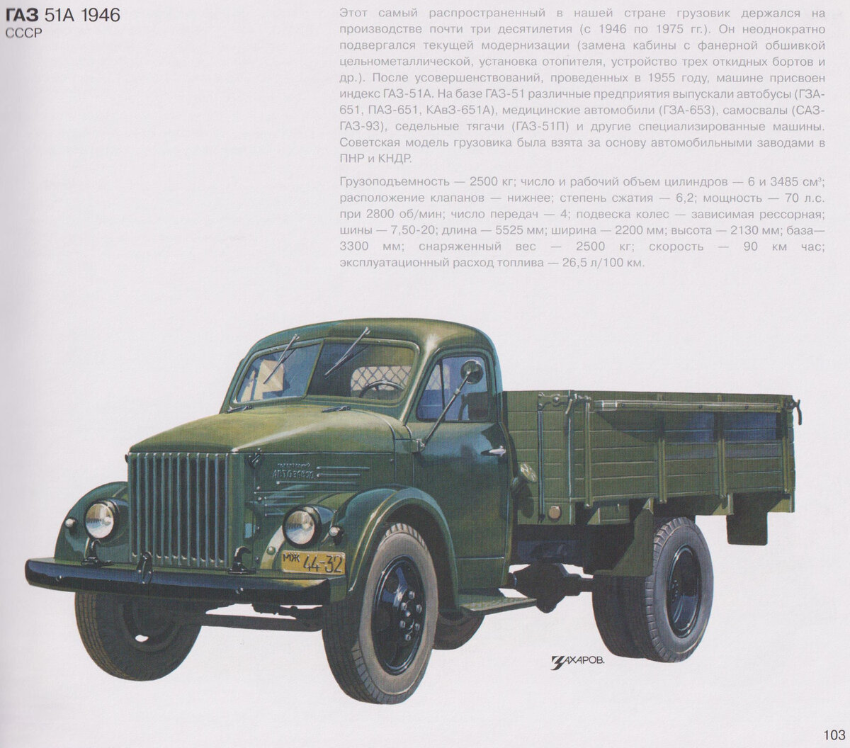 Газ 103. ГАЗ 51 1946. ГАЗ 100