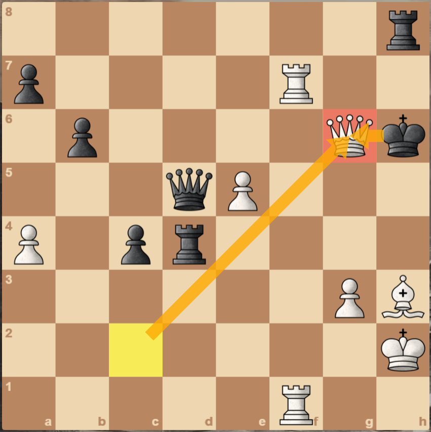 шахматы расстановка фигур ферзь. шахматы ходы ферзь схема. сериал про шахматы ход королевы. ход ферзя в шахматах. шахматная фигура ферзь как ходит.