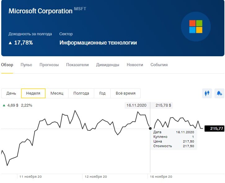 Покупка акции Microsoft