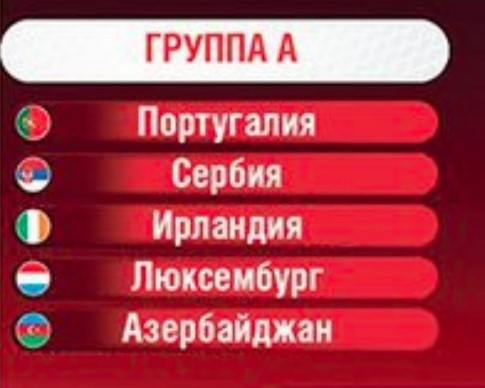Группа А