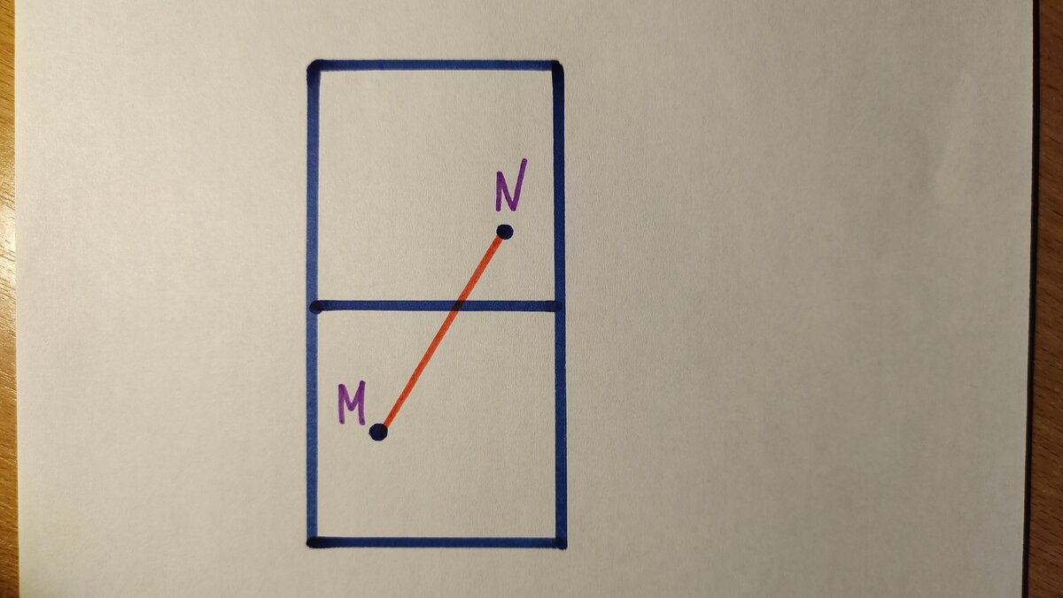 Задача из олимпиады для 5 класса на минуту. Как найти кратчайший путь из М  в N | Этому не учат в школе | Дзен