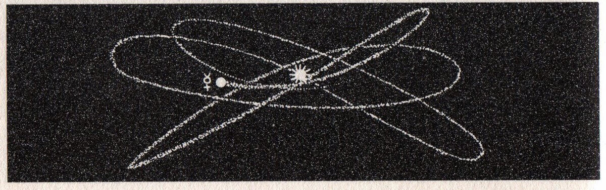 Меркурий и Солнце