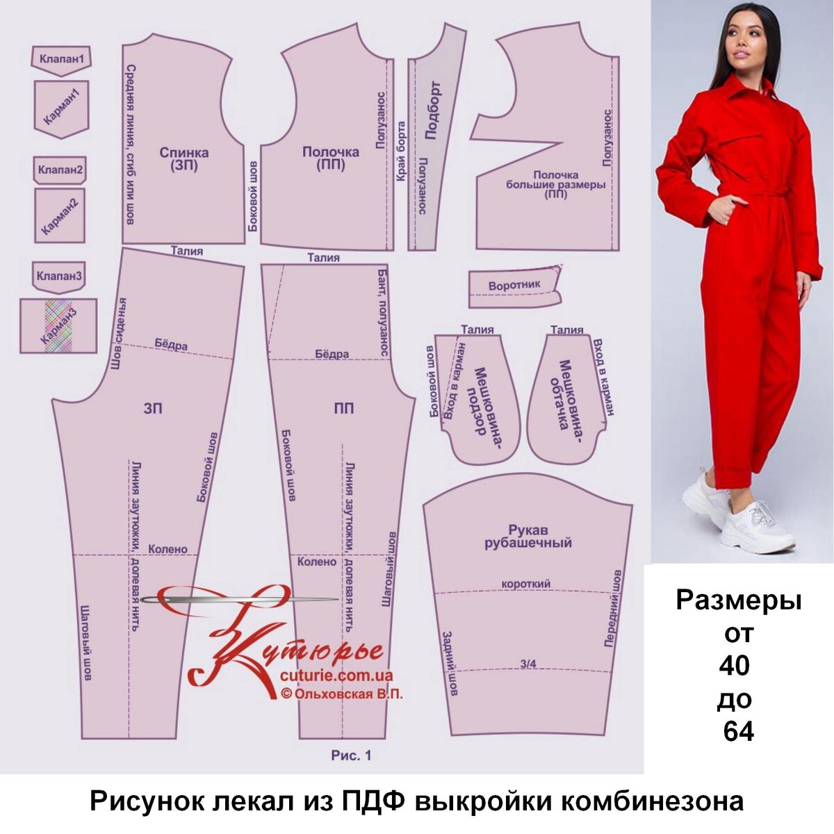 ПДФ выкройка распечатывается в натуральную величину