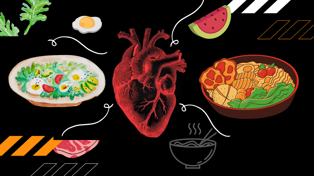 Продукты для здорового сердца