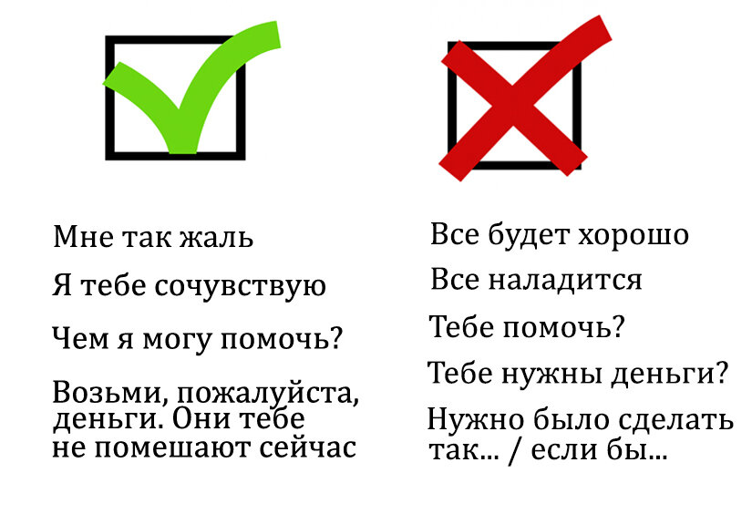 Какие фразы помогут поддержать человеку, а какие только раздражают