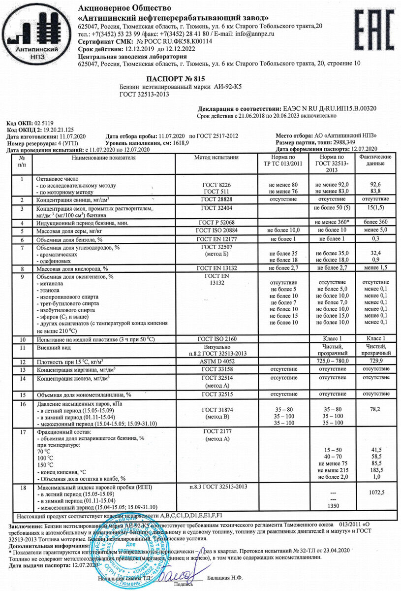 Бензин АИ 92 или АИ 95 - Page 2 - Гараж - Форум shkola-5.ru