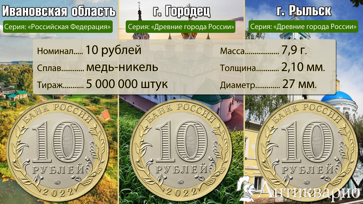 Сколько будет стоить рубль в 2022. Монета Рыльск 10 рублей 2022. Новый рубль 2022 монета. 10 Рублей 2022 года "Рыльск". Монеты 2022 года новинки.