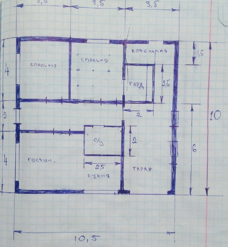 Как я планировал будущий дом