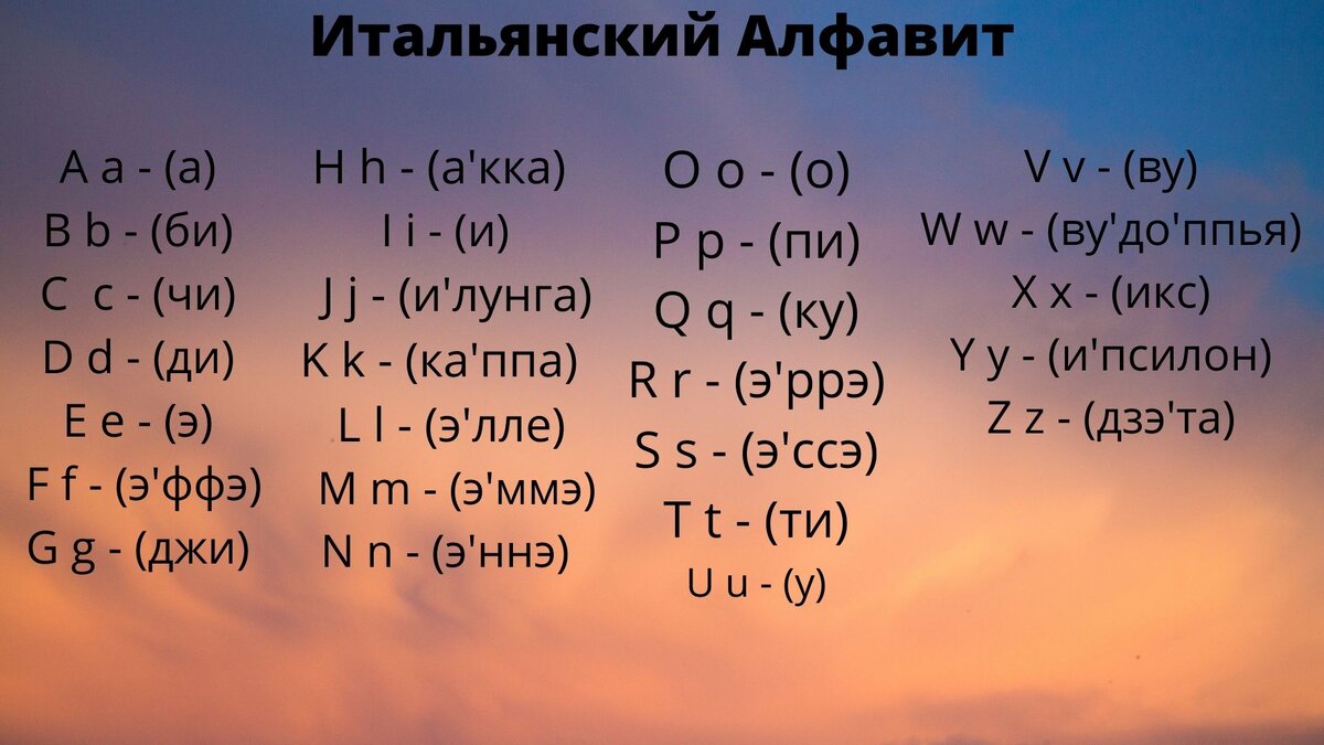 Сделано на canva.com https://www.facebook.com/italingua1 https://www.instagram.com/italingua1/