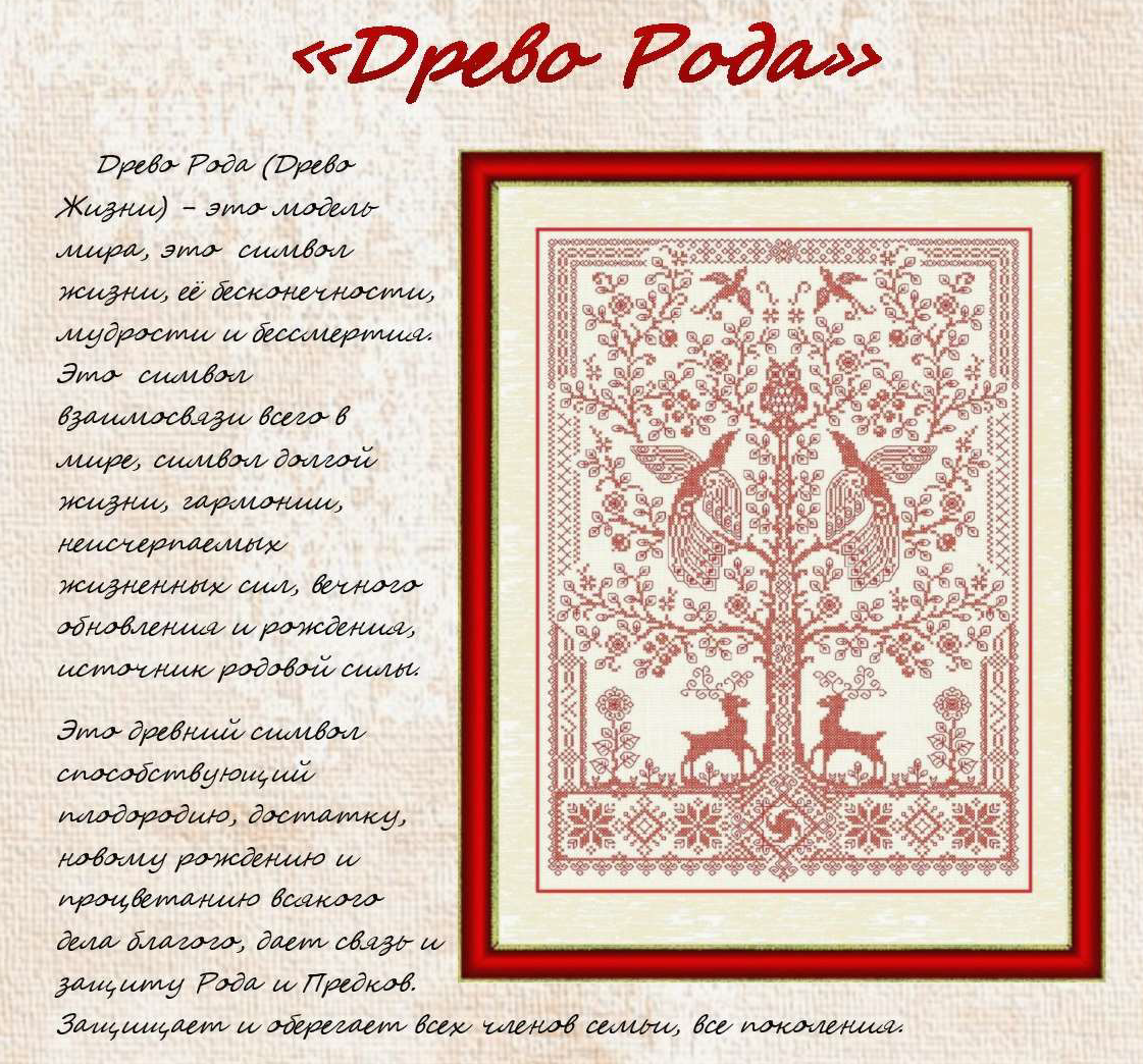 Превью схемы "Древо рода", автор Юлия Павлова