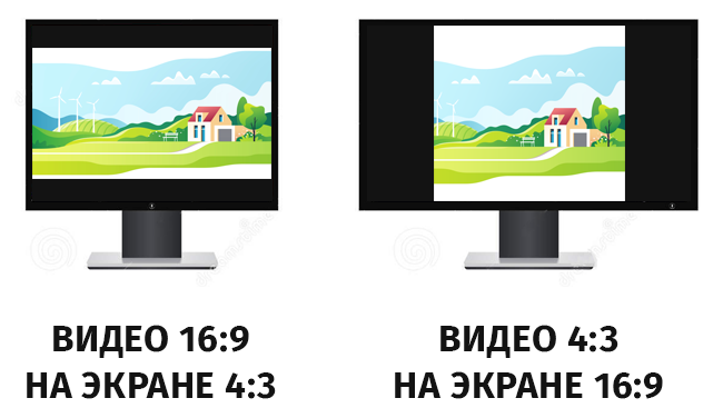 Как поменять соотношение сторон экрана Как изменить соотношение сторон видео: из 16:9 в 4:3 и обратно ВидеоМОНТАЖ Дзен