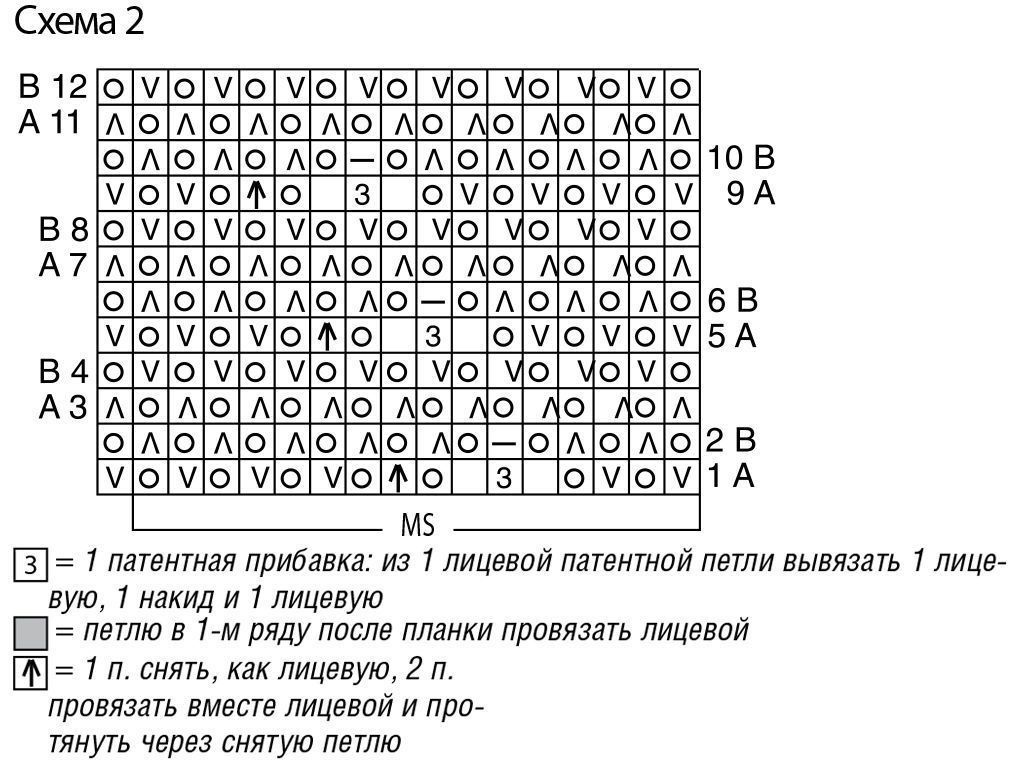 Полупатентный узор спицами схема и пошаговое описание