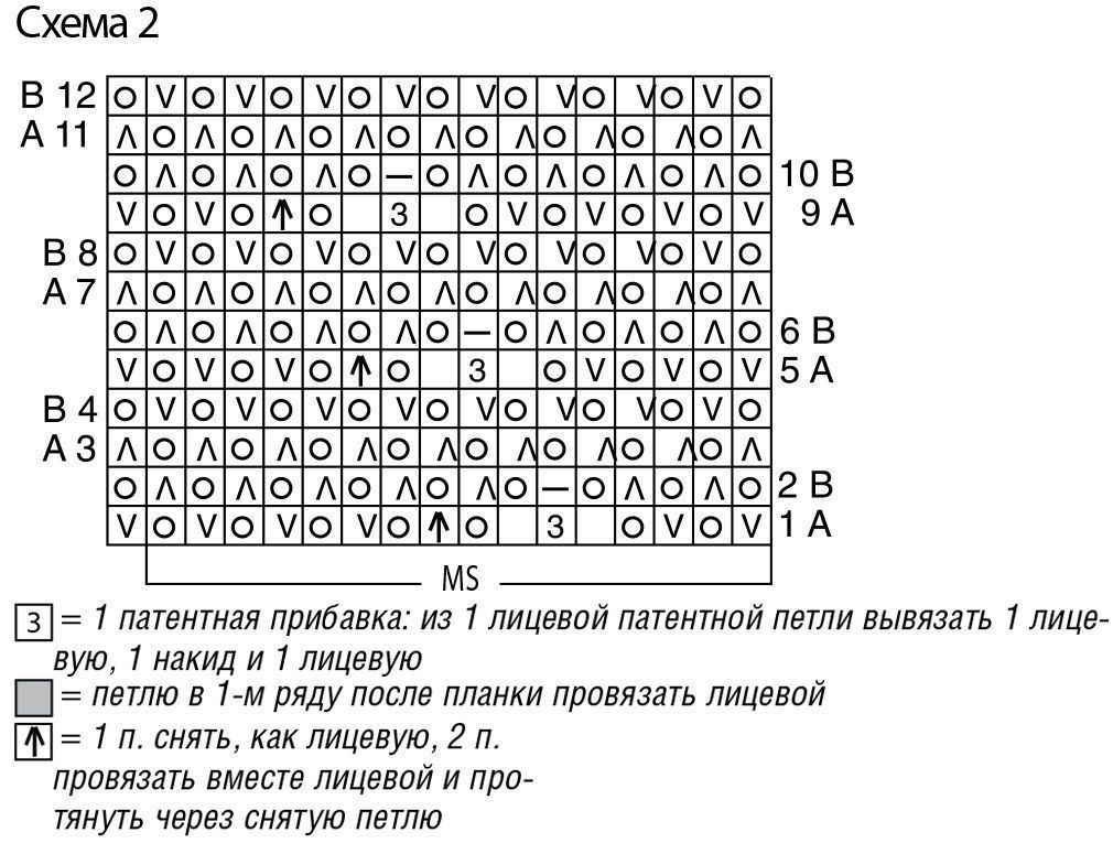 Полупатентный узор спицами схема